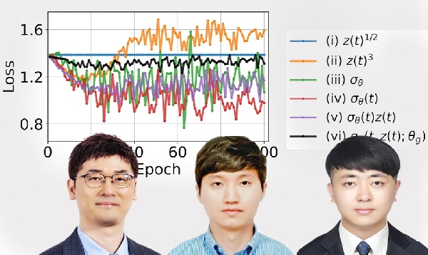 UNIST 김성일교수님연구팀, 시계열 인공지능 모델의 성능저하 막는다!...데이터 드리프트에 강력한 시계열 학습 기술 개발 대표이미지